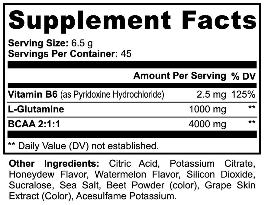 Blitz BCAA (Honeydew/Watermelon)